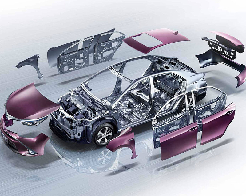 汽车行业解决方案